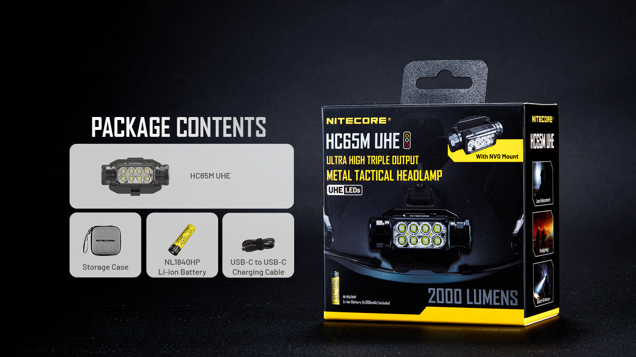 HC65M Ultra High Triple Output Metal Tactical Headlamp image 6