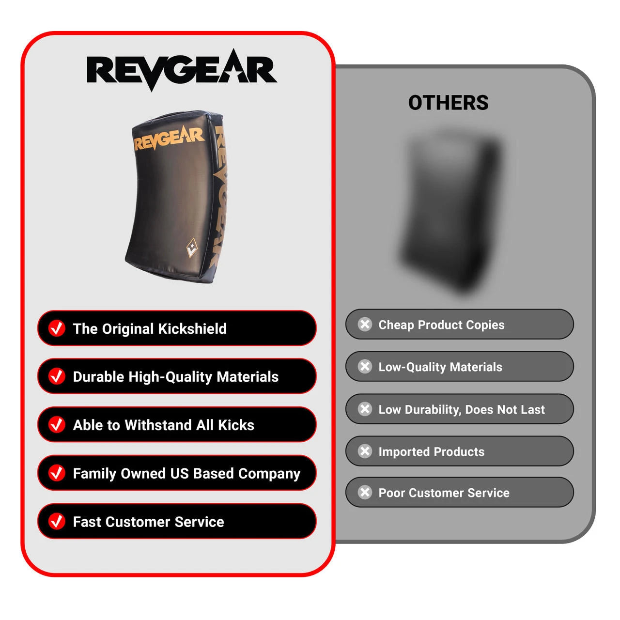 Revgear Combat Kick Shield image 7