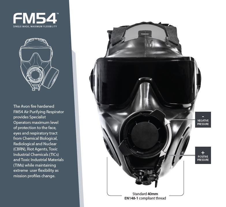 Avon Protection FM54 Air Purifying Respirator image 2