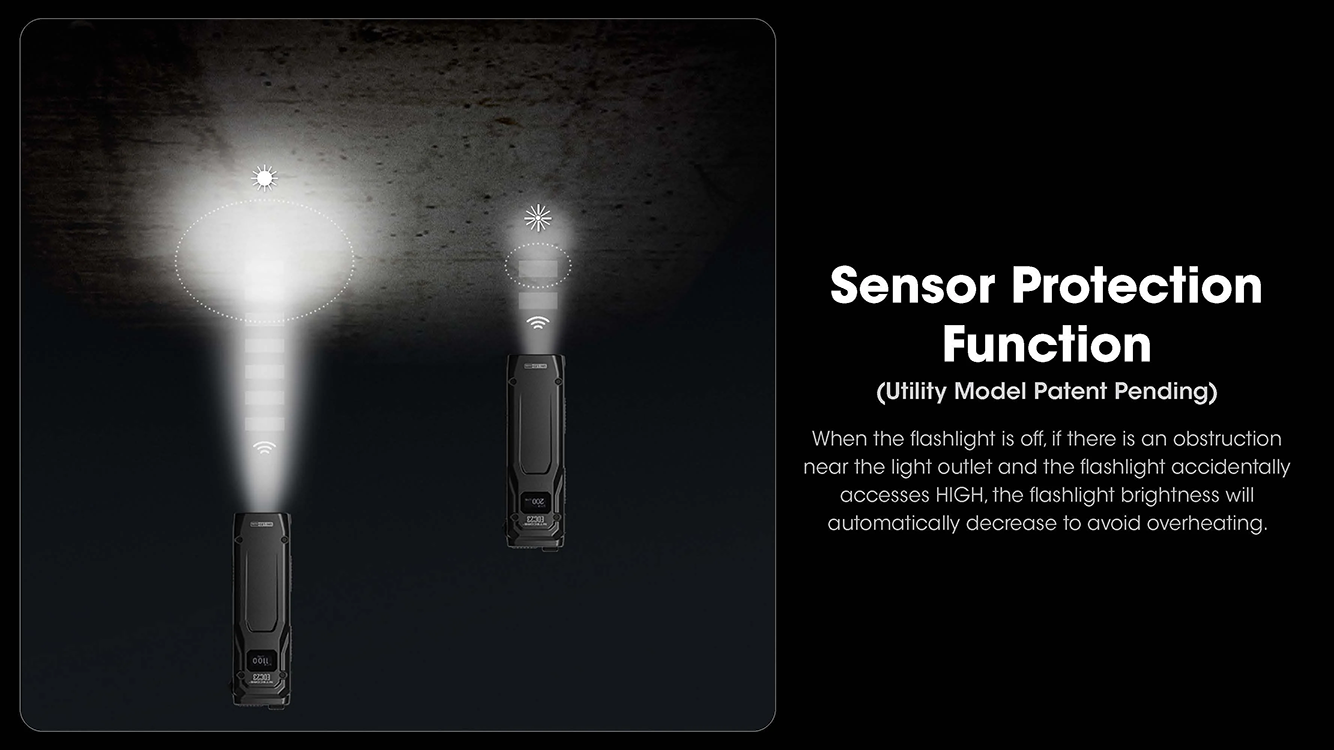 EDC23 Ultra-Slim Pocket Tactical EDC Flashlight image 8